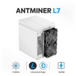 Bitmain Antminer L7