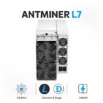 Bitmain Antminer L7 - Image 3