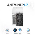 Bitmain Antminer L7 - Image 4